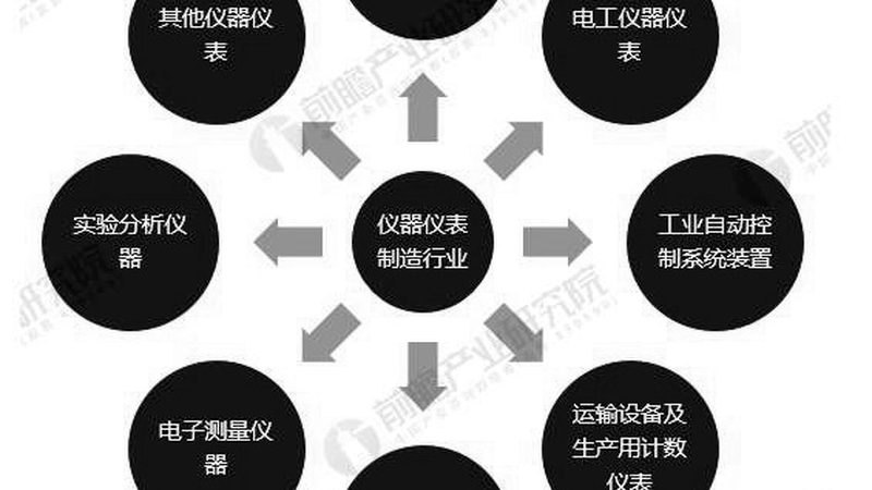 以下是一些在北京地区具有良好口碑和实力的第三方仪表校准机构：